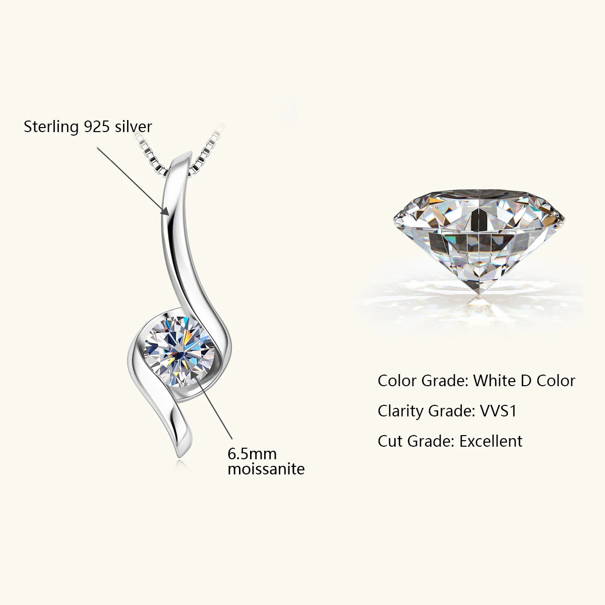 2.0 ct Moissanit-Schmuckset für Damen – 925er Sterlingsilber